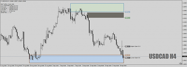 Click to Enlarge

Name: USDCADH4allthewaynow19thSept18.png
Size: 43 KB