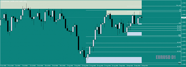 Click to Enlarge

Name: EURUSDDailyThiscouldgoonforawhile19thSept18doublefib.png
Size: 41 KB