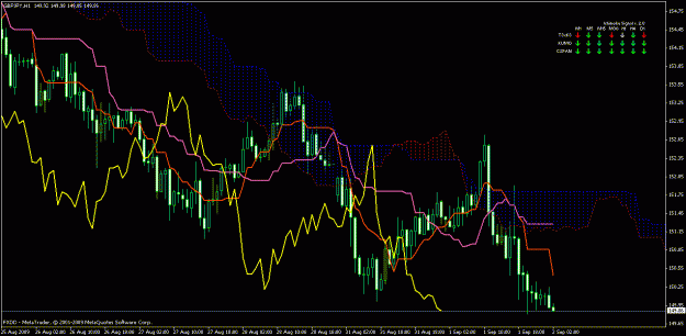 Click to Enlarge

Name: gbpjpy 1hr.gif
Size: 29 KB