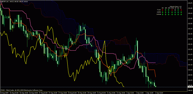 Click to Enlarge

Name: gbpjpy 1hr.gif
Size: 29 KB