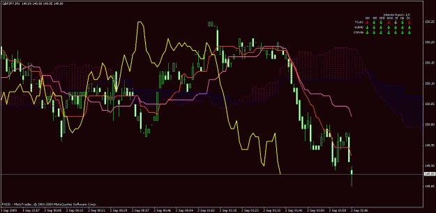 Click to Enlarge

Name: gbpjpy 1min.gif
Size: 25 KB