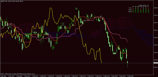 Click to Enlarge

Name: gbpjpy 1min.gif
Size: 25 KB
