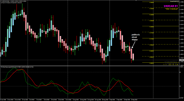 Click to Enlarge

Name: USDCAD Week 38 Sep 20 D1.png
Size: 41 KB