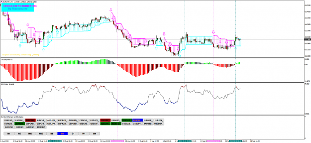 Click to Enlarge

Name: EURCHF_H4.png
Size: 77 KB