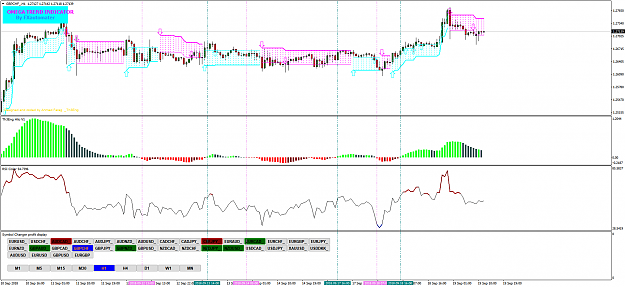 Click to Enlarge

Name: GBPCHF_H1.png
Size: 80 KB