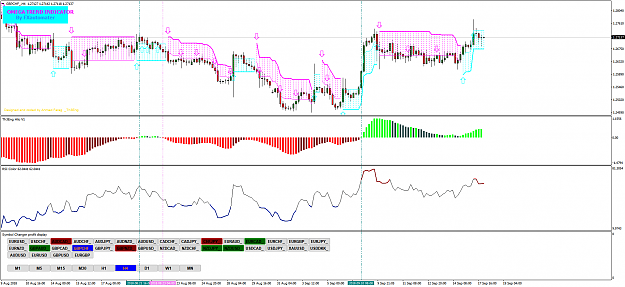 Click to Enlarge

Name: GBPCHF_H4.png
Size: 77 KB