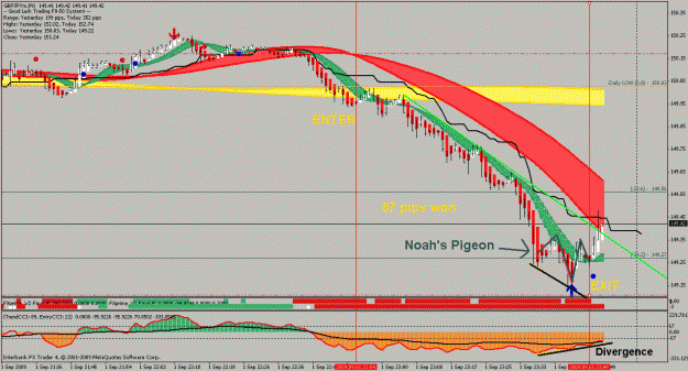 Click to Enlarge

Name: trade.gif
Size: 33 KB