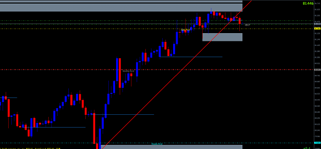 Click to Enlarge

Name: audjpy-h1-oanda-division1 (2).png
Size: 33 KB