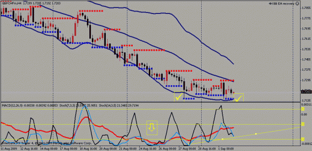 Click to Enlarge

Name: gbp chf.gif
Size: 18 KB