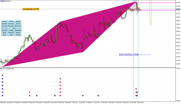 Click to Enlarge

Name: Harmonic Pattern Plus-Price Breakout Pattern Scanner-GBPUSD S1020.png
Size: 38 KB