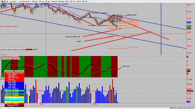 Click to Enlarge

Name: chart467.png
Size: 258 KB