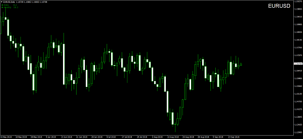 Click to Enlarge

Name: EURUSDDaily.png
Size: 61 KB