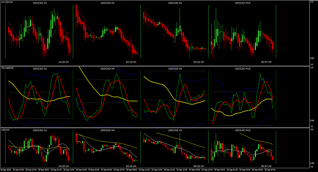 Click to Enlarge

Name: USDCAD Week 38 Sep 20 H1 and M15 possible entries.png
Size: 40 KB