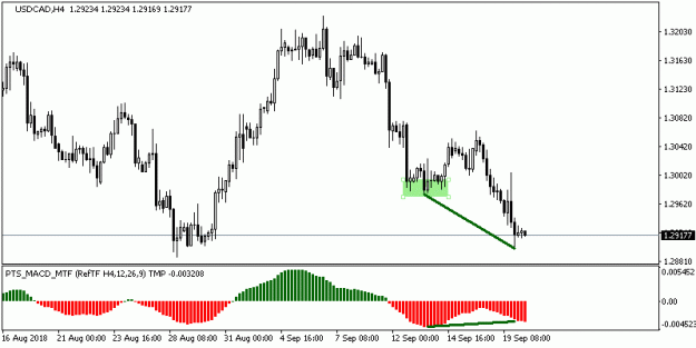 Click to Enlarge

Name: 201809200634_h4_USDCAD.gif
Size: 9 KB