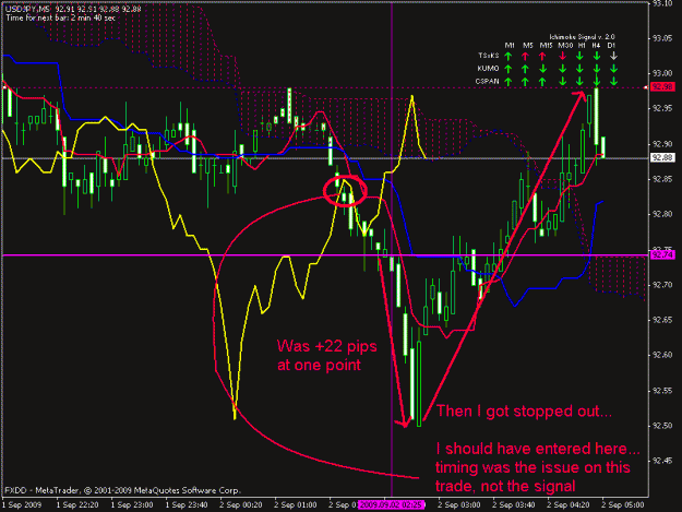 Click to Enlarge

Name: stopped out trade.gif
Size: 24 KB