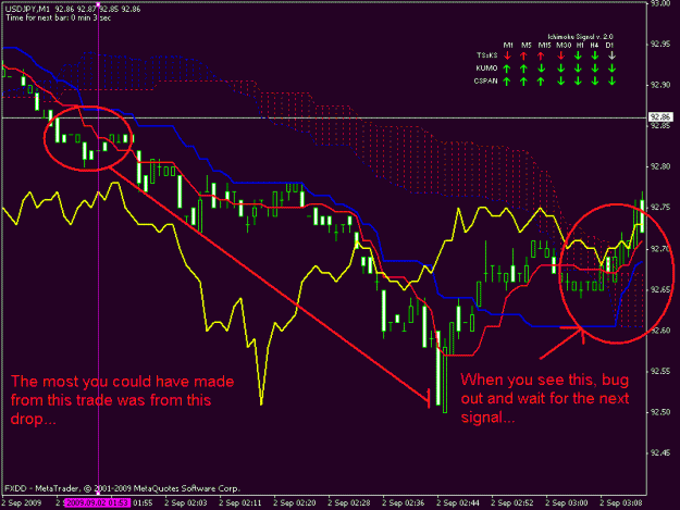 Click to Enlarge

Name: 1 minstopped out trade.gif
Size: 22 KB