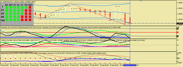 Click to Enlarge

Name: USDCAD 20.09.18 not sure.png
Size: 37 KB