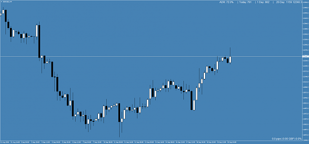 Click to Enlarge

Name: GER30(£)H4.png
Size: 46 KB