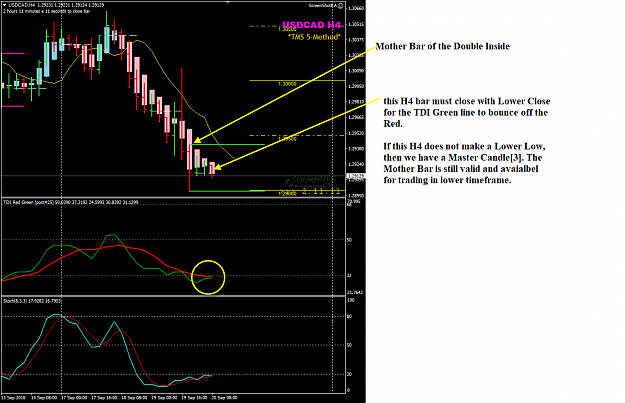 Click to Enlarge

Name: USDCAD Sep 20 H4 price action.png
Size: 53 KB