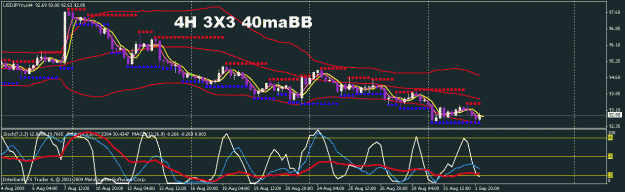 Click to Enlarge

Name: usd jpy.gif
Size: 20 KB