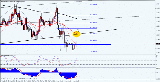 Click to Enlarge

Name: gbp.gif
Size: 20 KB