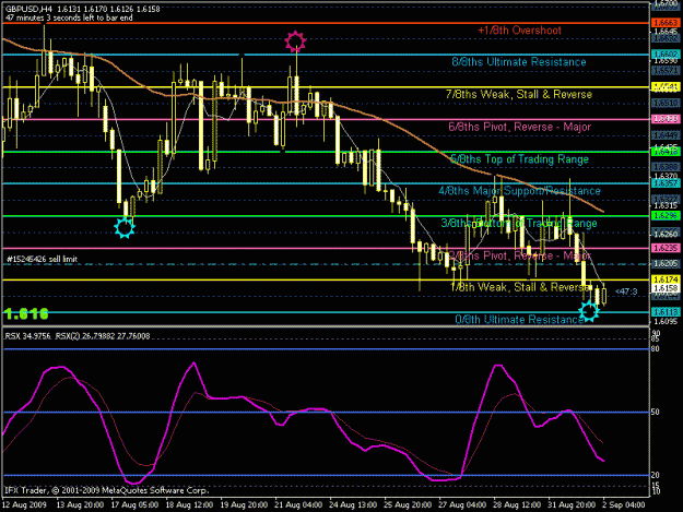 Click to Enlarge

Name: chart.gif
Size: 23 KB