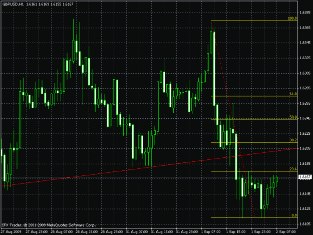 Click to Enlarge

Name: chart.gif
Size: 21 KB
