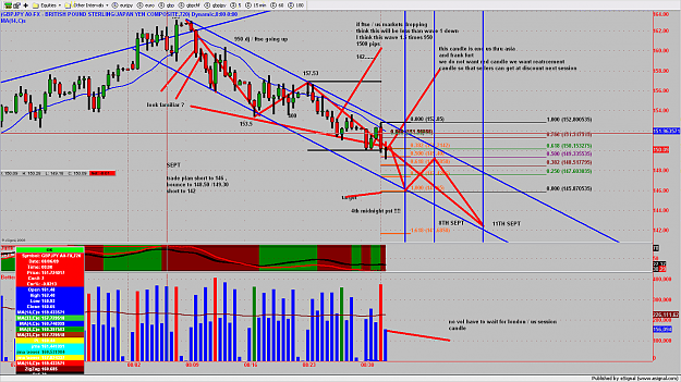 Click to Enlarge

Name: chart478.png
Size: 301 KB