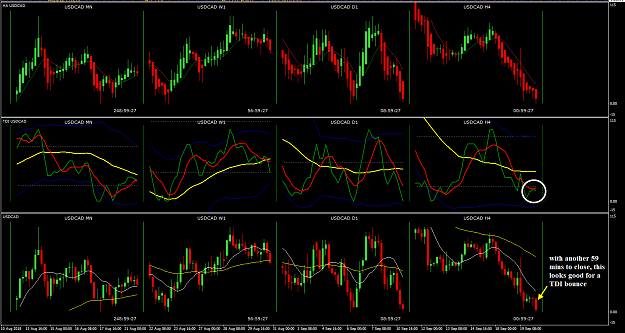 Click to Enlarge

Name: USDCAD Sep 20 NYO H4 TDI bounce wait.png
Size: 50 KB