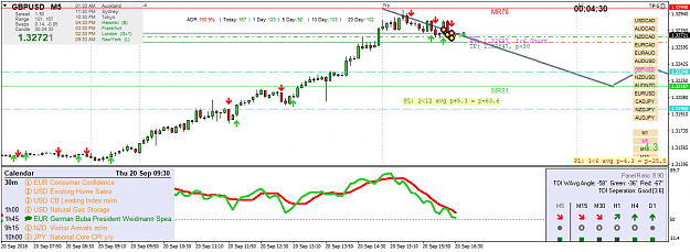 Click to Enlarge

Name: gbpusd-m5-oanda-division1.png
Size: 54 KB
