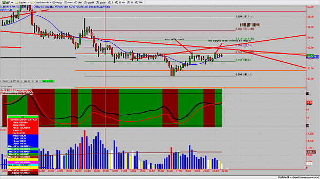 Click to Enlarge

Name: chart479.png
Size: 219 KB