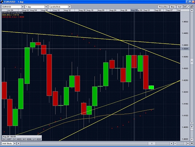 Click to Enlarge

Name: sept2euro.JPG
Size: 146 KB
