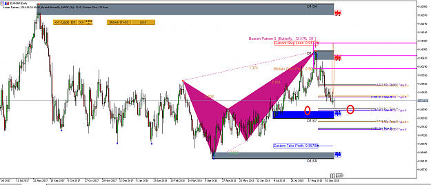 Click to Enlarge

Name: Harmonic Pattern Plus-Price Breakout Pattern Scanner-EURGBP S1030.png
Size: 72 KB