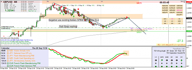 Click to Enlarge

Name: gbpusd-m5-oanda-division1.png
Size: 63 KB