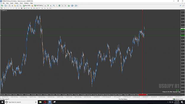 Click to Enlarge

Name: uj hourly sr levels.jpg
Size: 477 KB