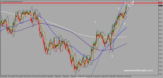 Click to Enlarge

Name: AUDJPY 20 SEP 2018.jpg
Size: 189 KB