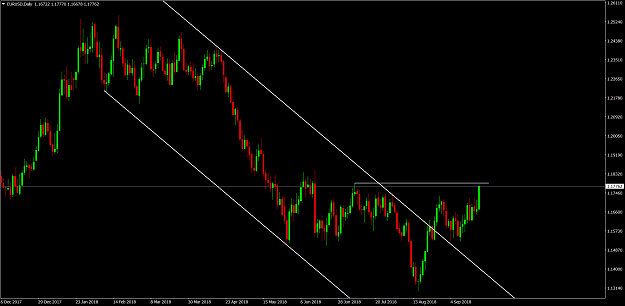 Click to Enlarge

Name: EURUSDDaily.png
Size: 78 KB