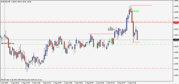 Click to Enlarge

Name: chart-2009-09-02.gif
Size: 12 KB