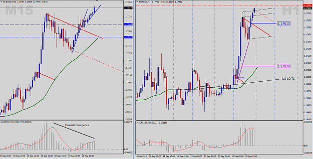 Click to Enlarge

Name: H1-M15-Outlook.png
Size: 55 KB