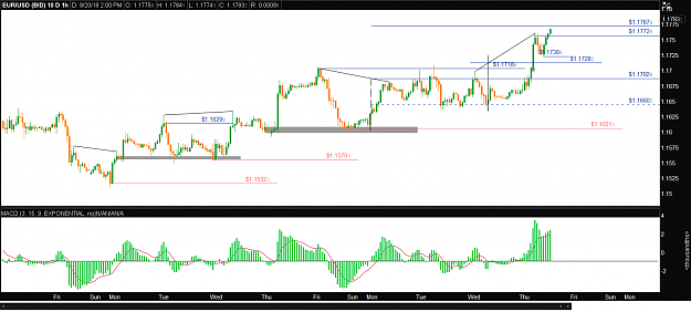 Click to Enlarge

Name: Share chart.png
Size: 54 KB