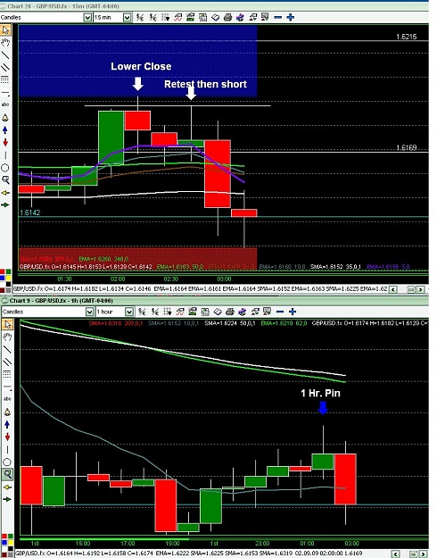 Click to Enlarge

Name: misc GBP Chart a.JPG
Size: 161 KB