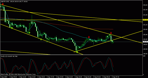 Click to Enlarge

Name: chart10.gif
Size: 15 KB