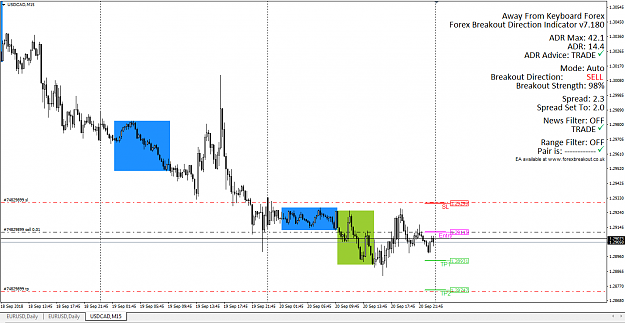 Click to Enlarge

Name: USDCAD 20.09.18.png
Size: 49 KB