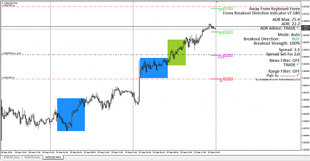 Click to Enlarge

Name: NZDUSD 20.09.18.png
Size: 50 KB