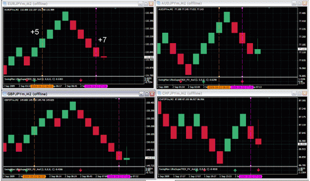Click to Enlarge

Name: eurjpy090902.gif
Size: 66 KB