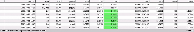 Click to Enlarge

Name: trades 010909a.JPG
Size: 58 KB