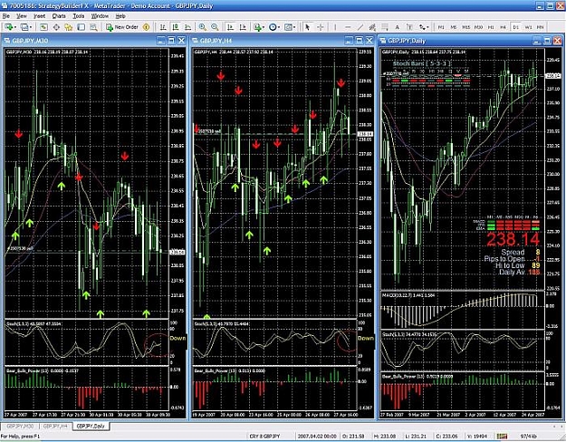 Click to Enlarge

Name: GBPJPY_20070430_TEB.jpg
Size: 125 KB