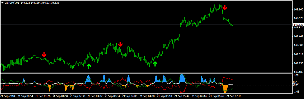 Click to Enlarge

Name: GBPJPY'M1.png
Size: 20 KB