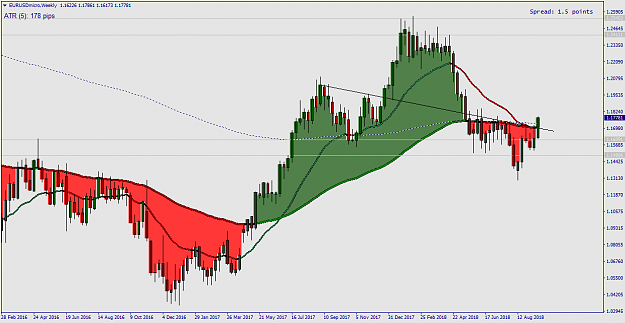 Click to Enlarge

Name: EURUSDmicroWeekly.png
Size: 45 KB