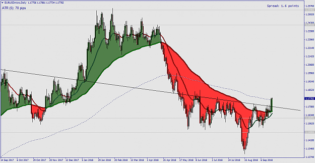 Click to Enlarge

Name: EURUSDmicroDaily.png
Size: 50 KB